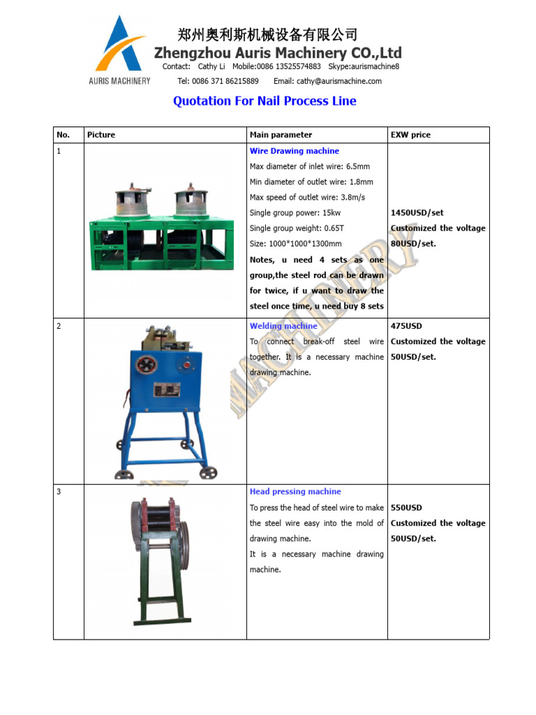 Quotation For Nail Process Machinery From Cathy - Auris Machinery | PDF ...