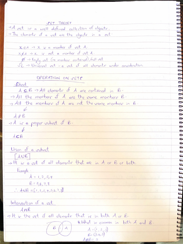 Notes | PDF