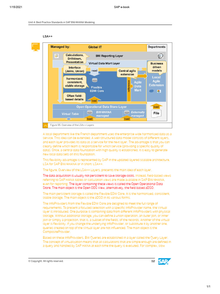 Unit 4: Best Practice Standards in SAP BW/4HANA Modeling: Figure 95 ...
