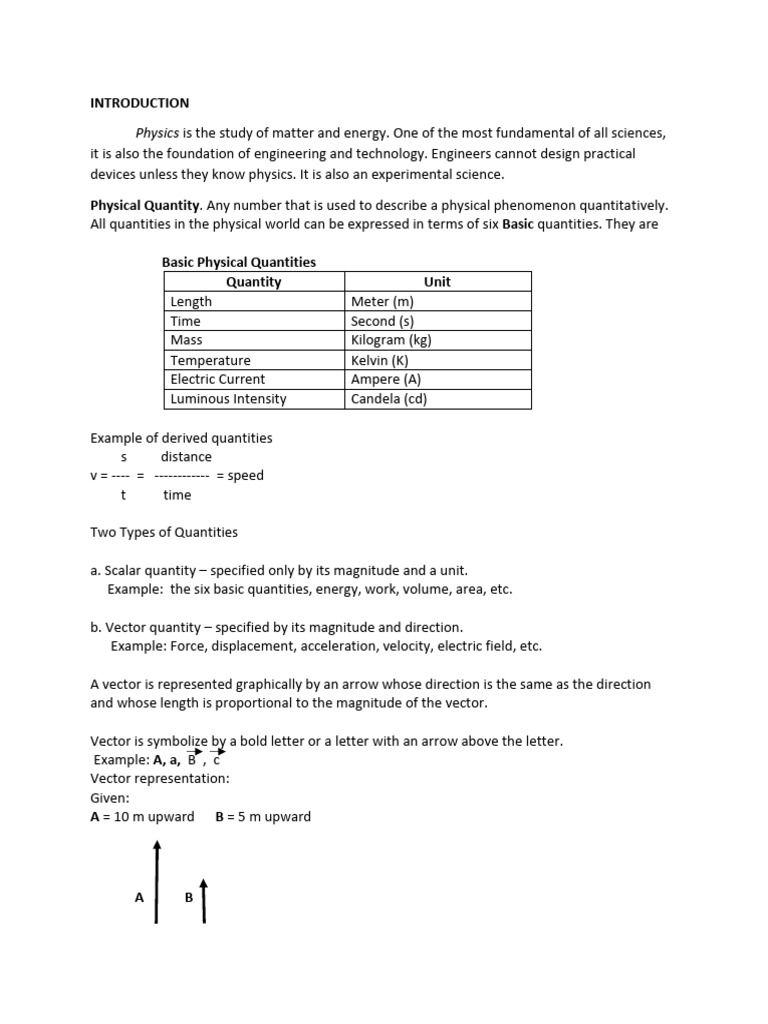 INTRODUCTION-vector Add | PDF