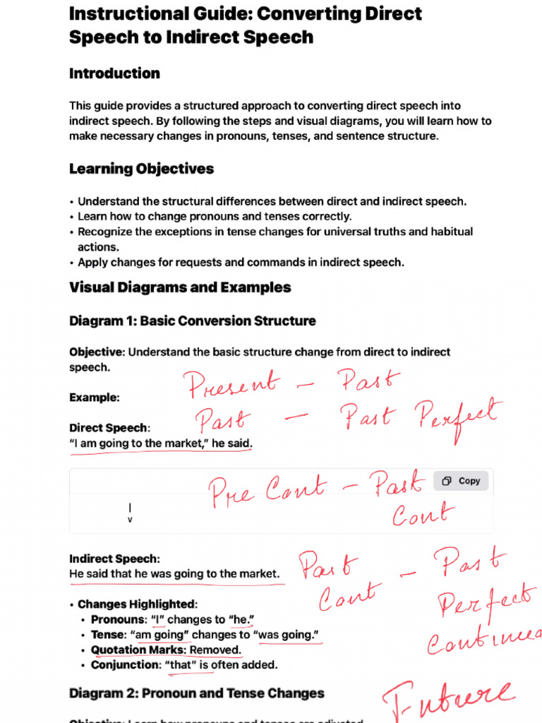 Direct Indirect Rules | PDF