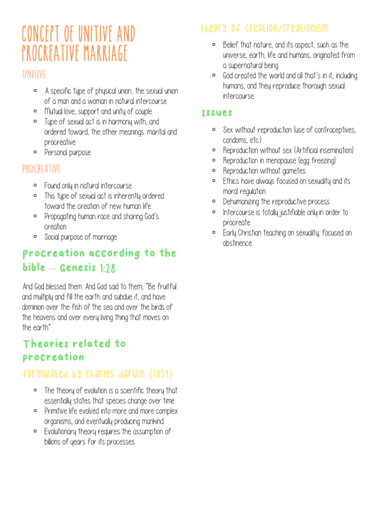 2 Concept of unitive and procreative marriage | PDF