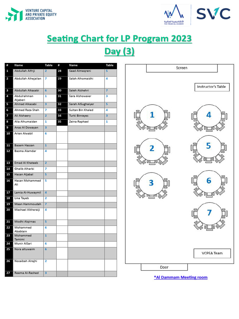 Seating Chart LP-Day | PDF