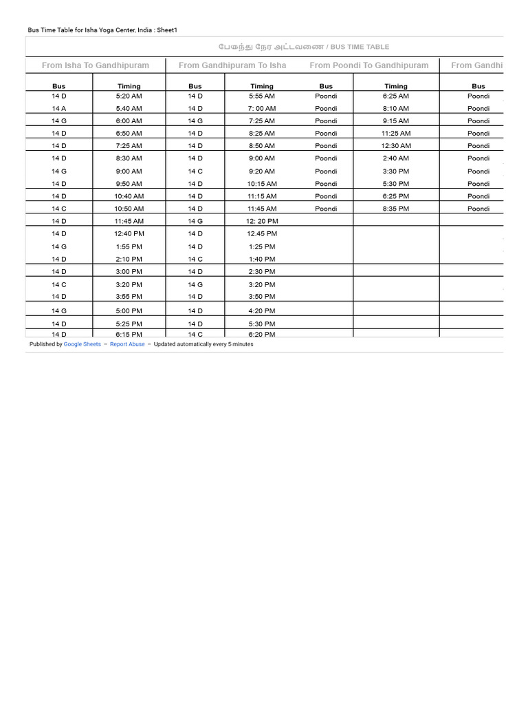 14d-bus-time-table-from-coimbatore-to-isha-yoga-center-india-pdf