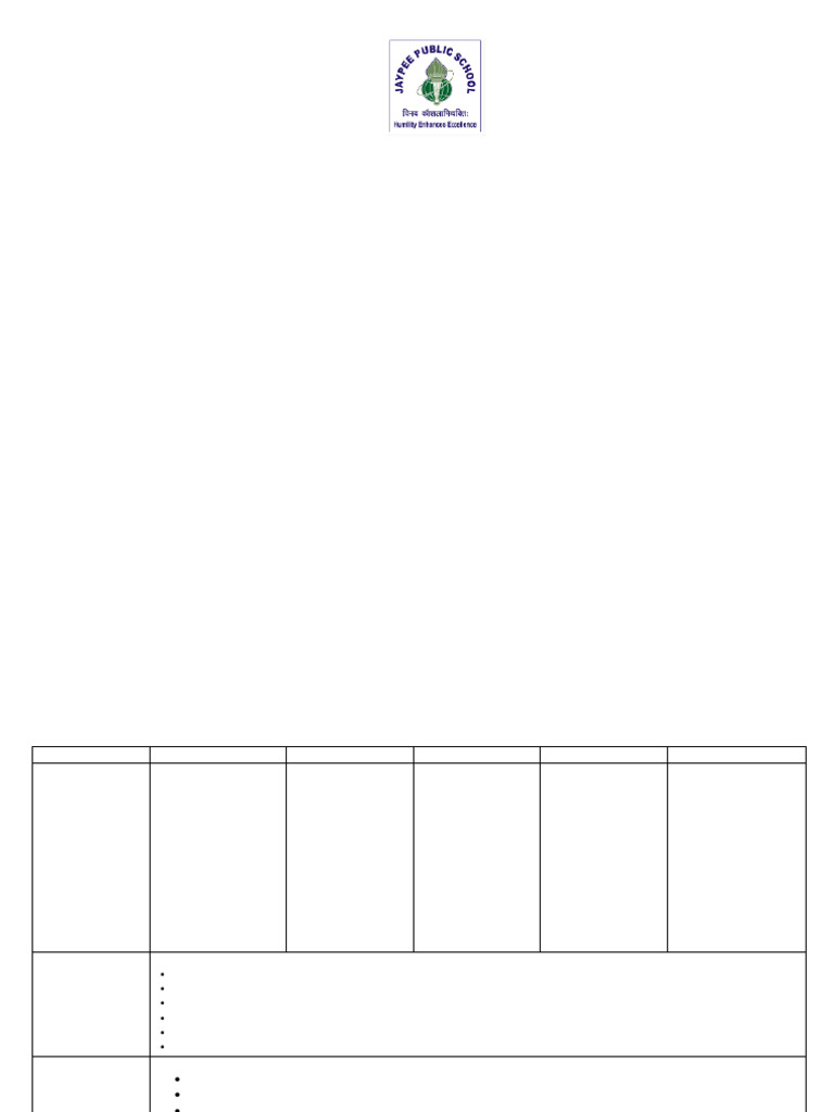 Grade - 9 - Compiled Weekly Syllabus (2024-2025 | PDF