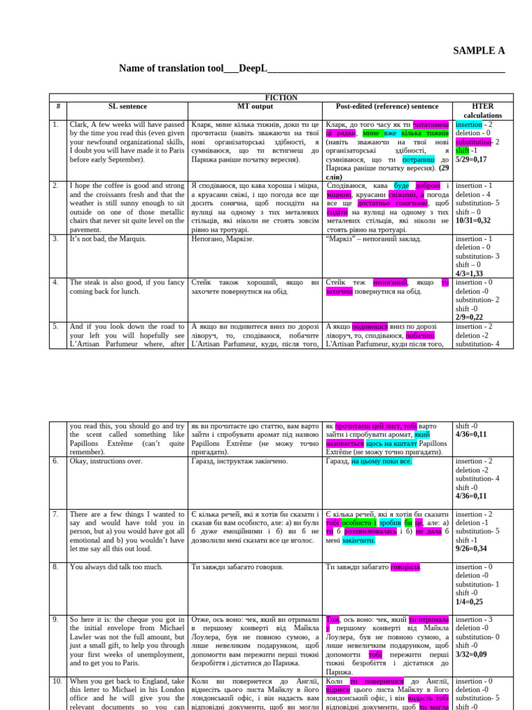 letter-hter-table-pdf