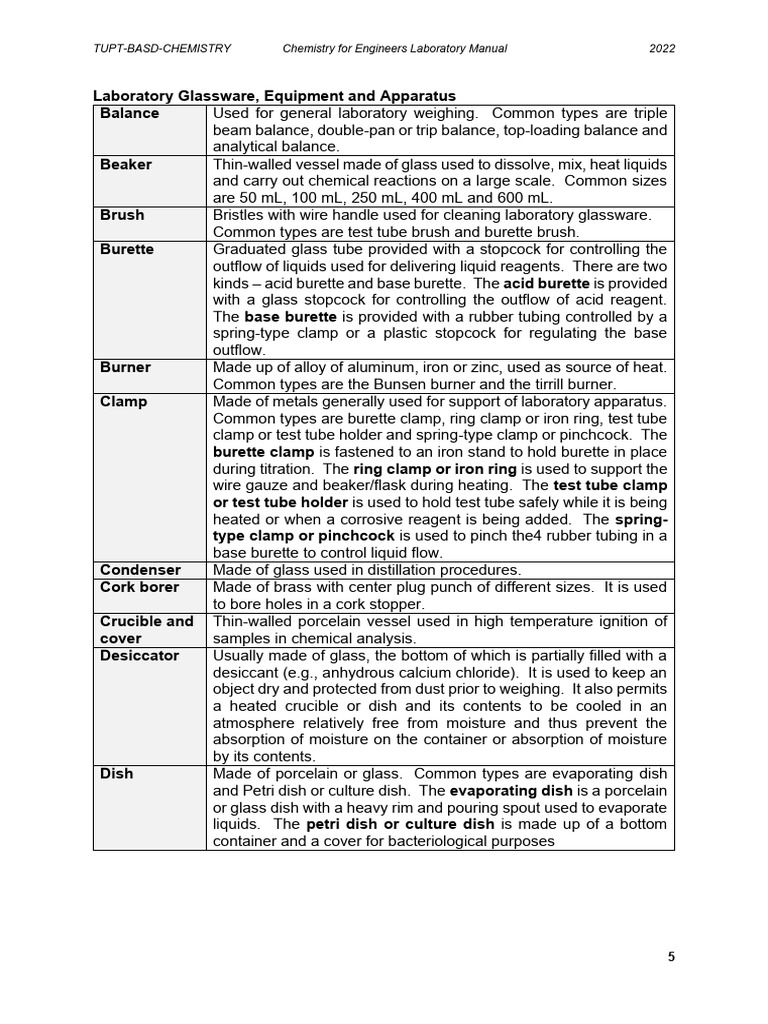 Laboratory Glassware and Equipment Guide | PDF | Glasses | Home & Garden