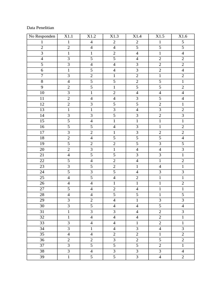 data-penelitian-pdf