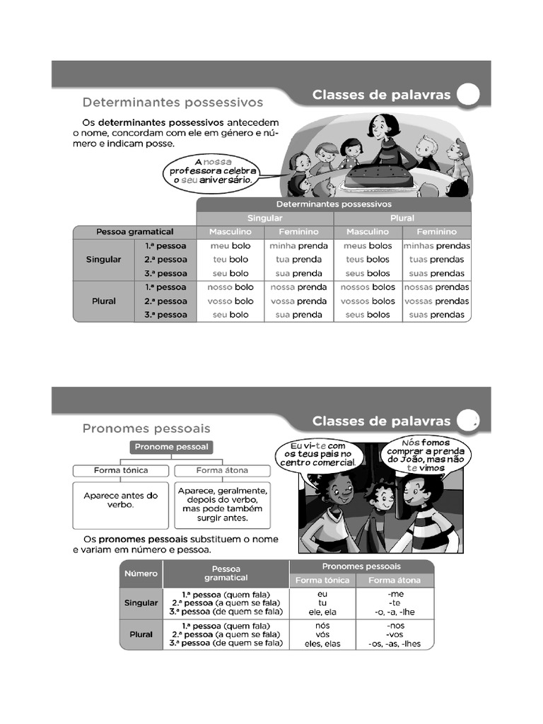 Gramática Mini | PDF