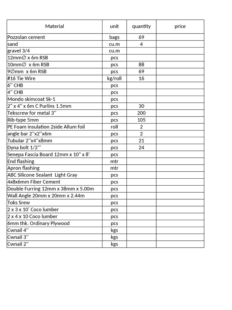 Durga Soft Java Material Pdf
