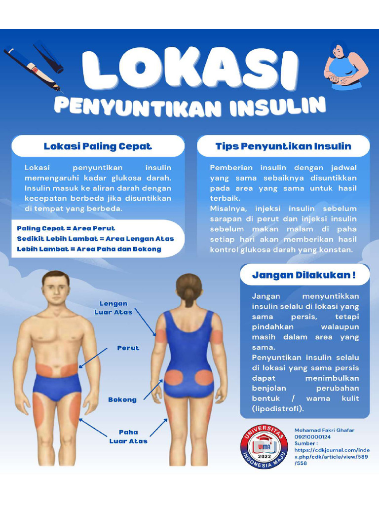 Mohamad Fakri Ghafar (09210000124) - 1 | PDF