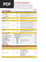 Bang Gia Tong Hop Cho B 2 | PDF