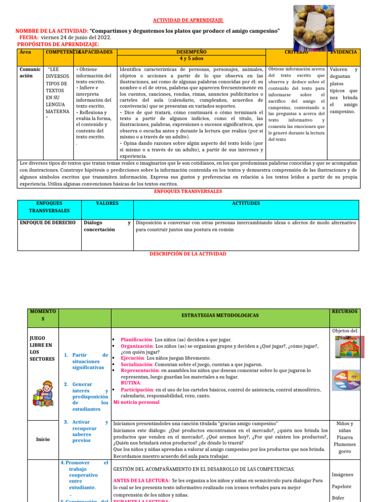 Actividad 10 | PDF | Aprendizaje | Ciencia cognitiva
