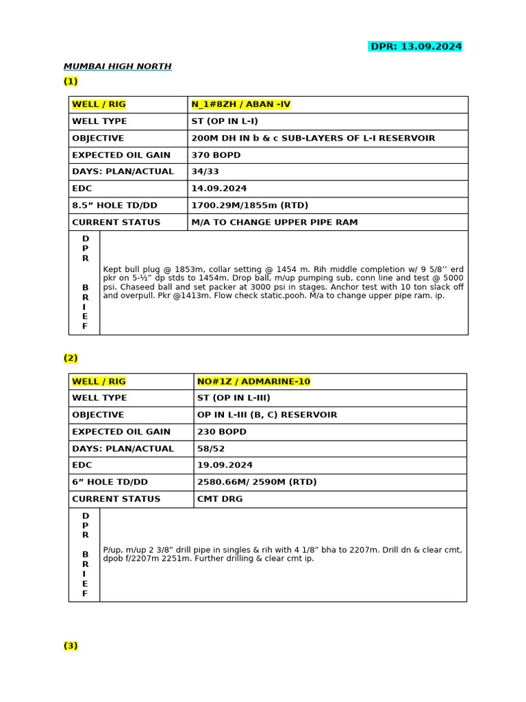 MDPR - 13 09 2024 | PDF