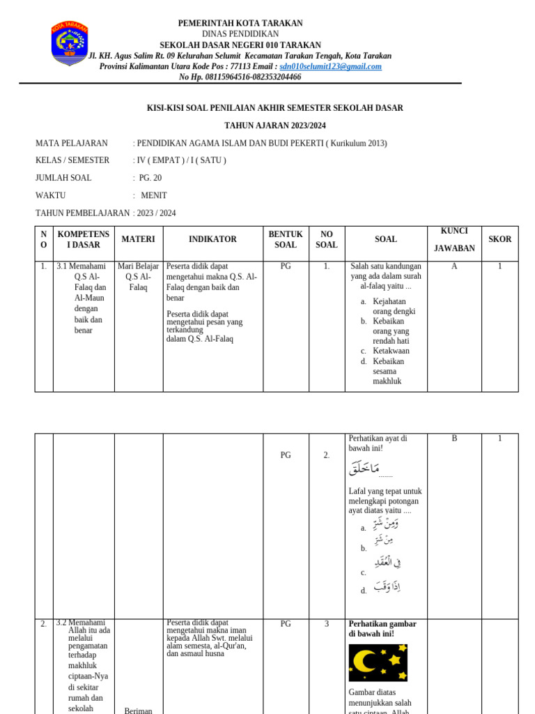 kisi-kisi-pas-pai-kelas-4-2023-pdf
