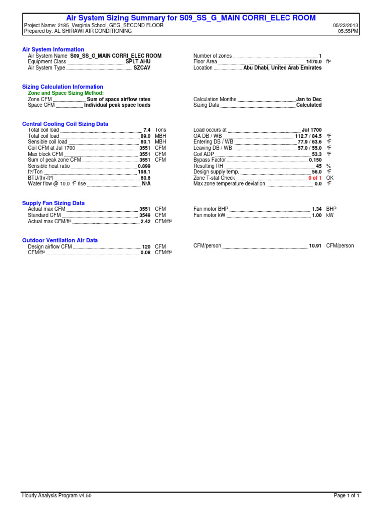 Air System Sizing Summary For S09 - SS - G - MAIN CORRI - ELEC ROOM | PDF
