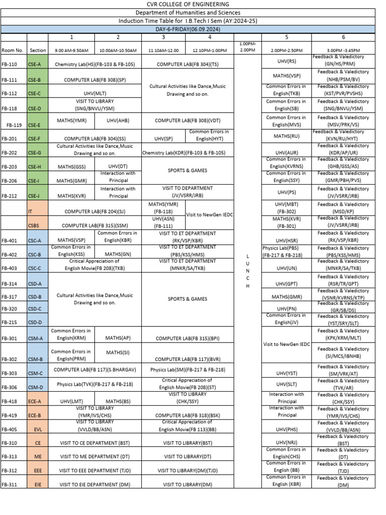 Induction Timetable On 06.09.2024 For I B.tech I Sem 2024-25 | PDF