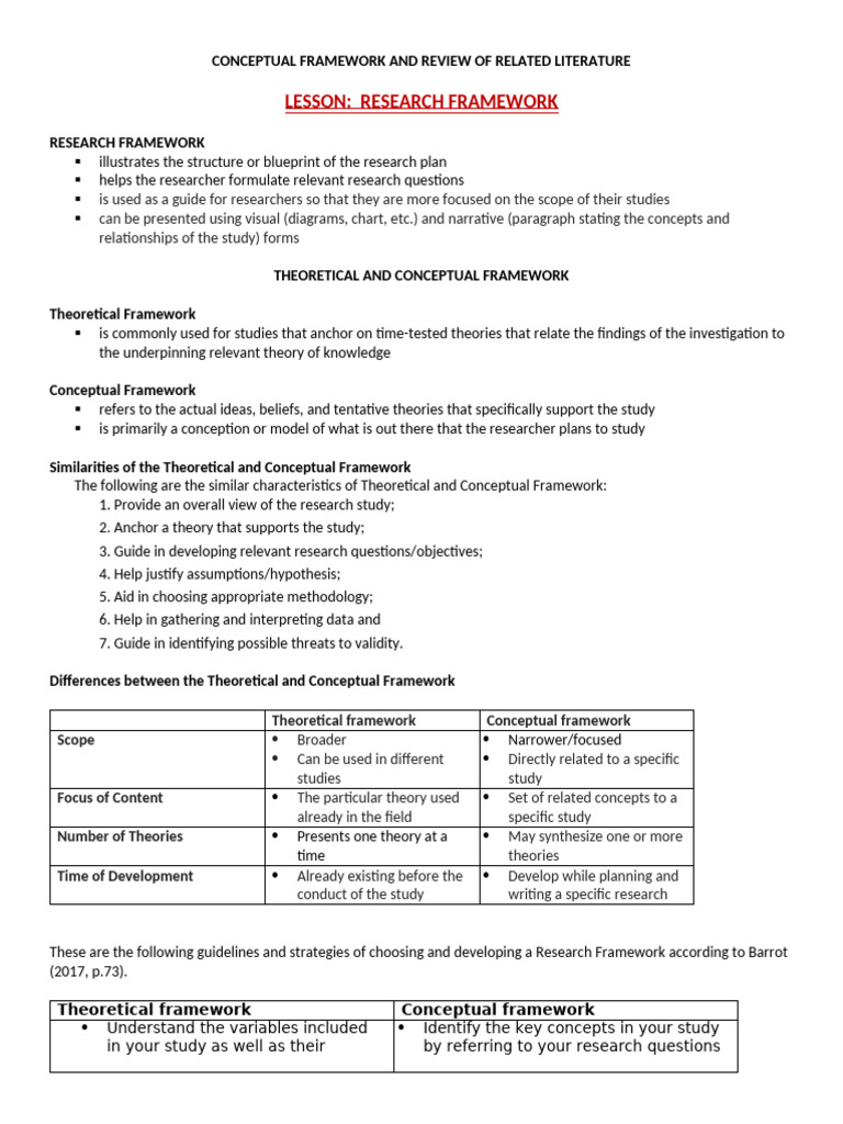 FUNCTIONAL DEFINITION IN RESEARCH EXAMPLE visual data 6