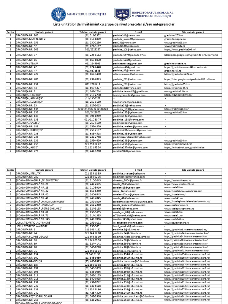 14-date-unitati-de-invatamant-prescolar-2024-pdf