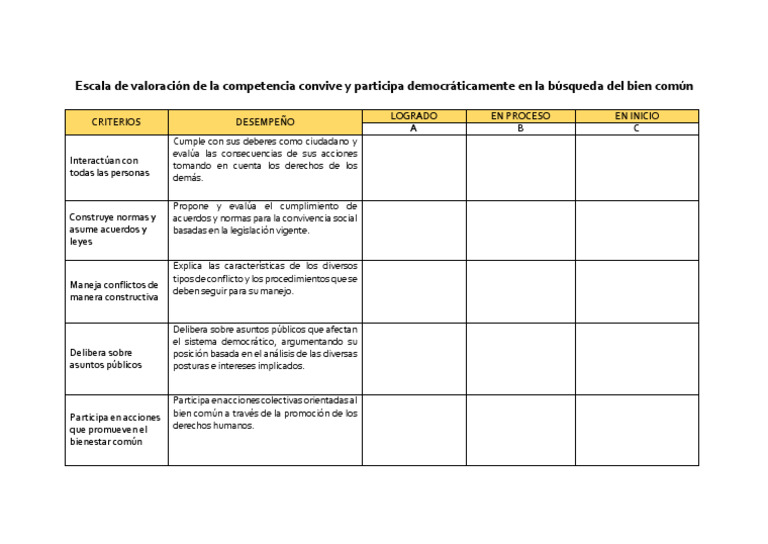 DPC3 - Exp2 - Escala | PDF