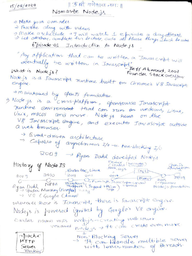 Namaste Node.js Season1 Notes | PDF