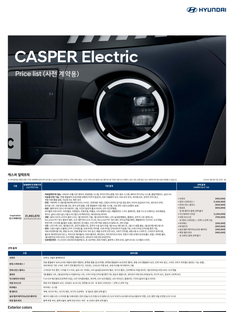 AX CASPER Electric Price | PDF