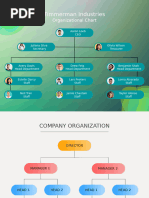 Capgemini Organizational Structure Chart | PDF | Computers