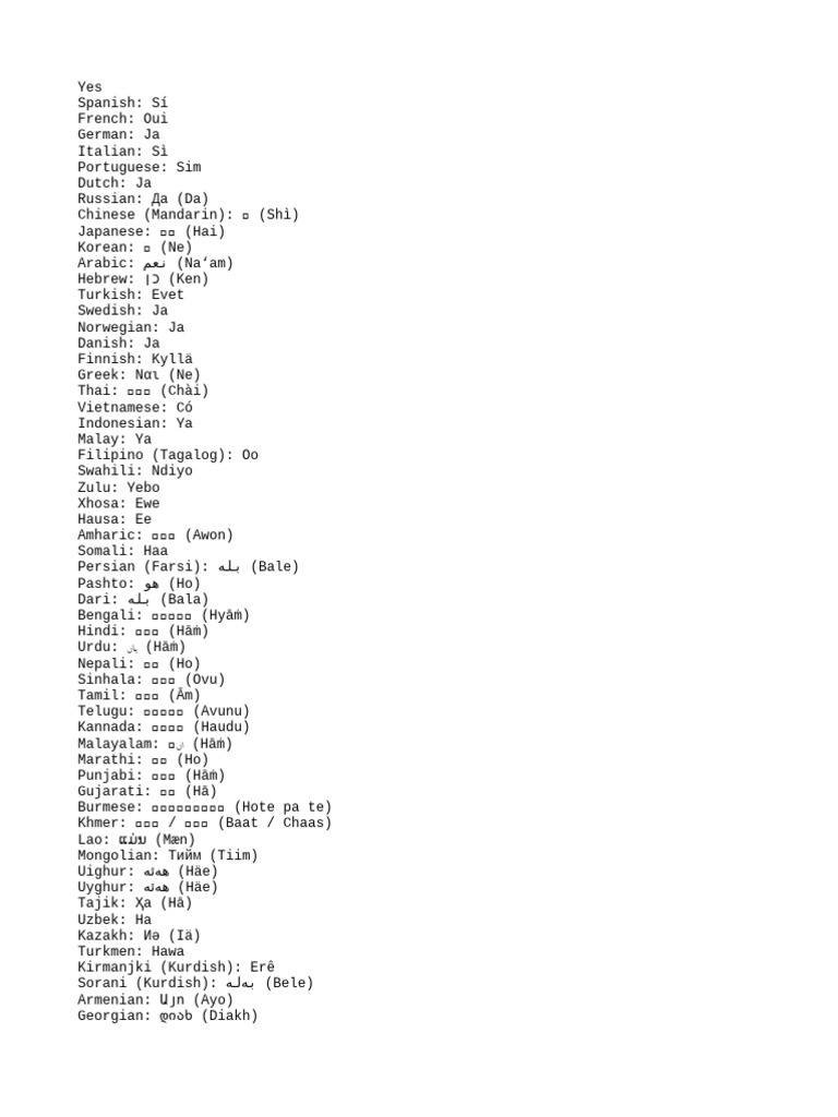 Yes in 100 Languages | PDF