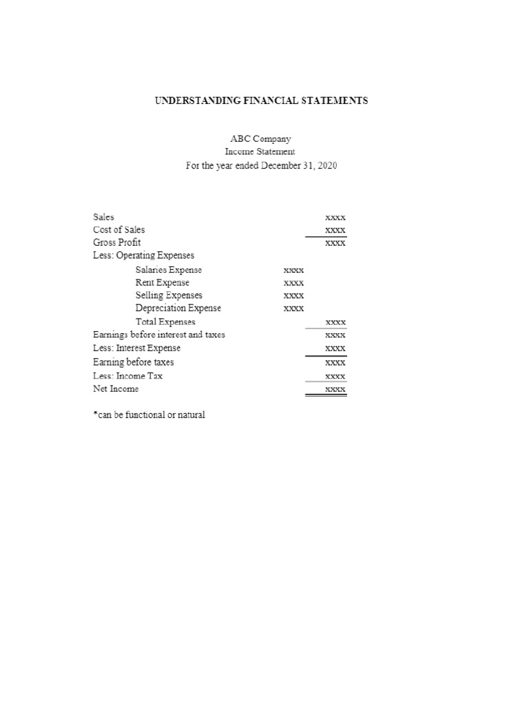 UnderstandingFinancialStatements FSComposition | PDF