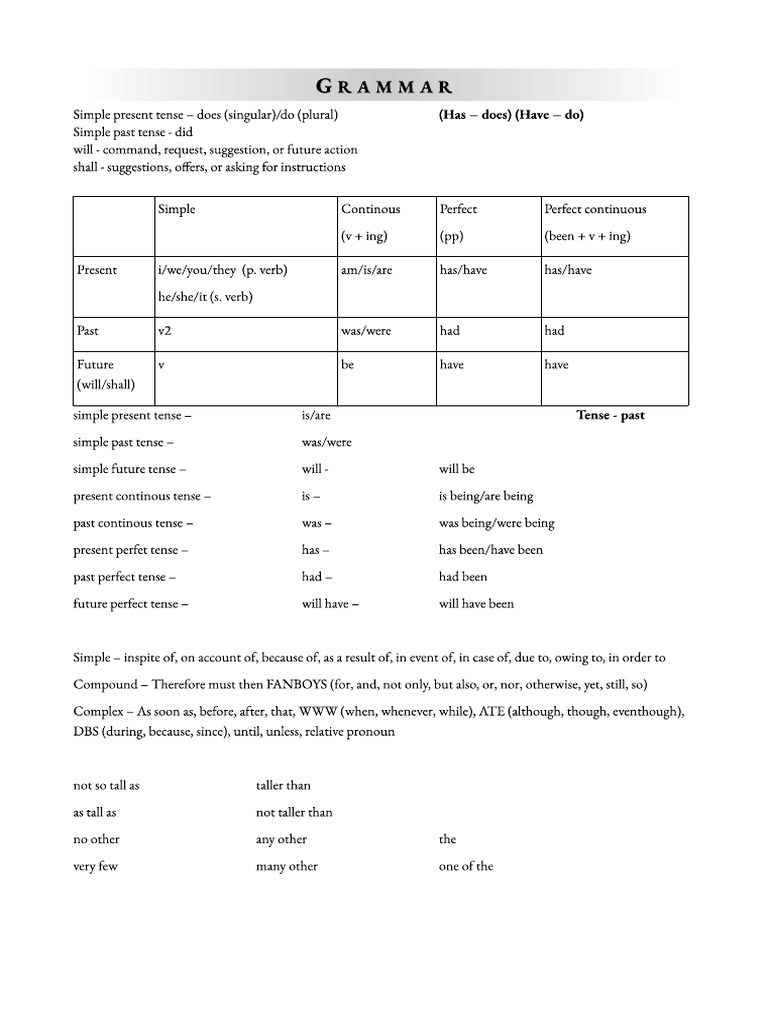 English Final Version | PDF