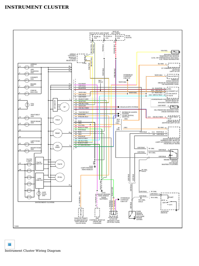 1996 intelligence overview