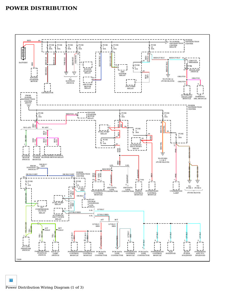 POWER DISTRIBUTION - Jeep Grand Cherokee Limited 1995 - SYSTEM WIRING