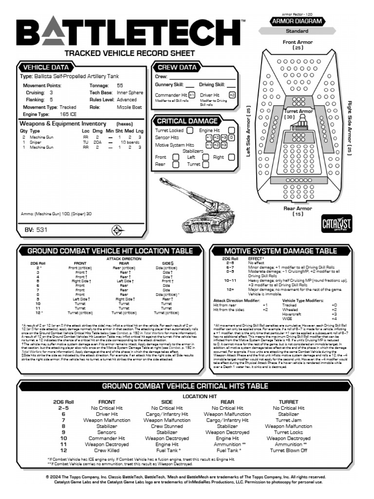 Record Sheets | PDF