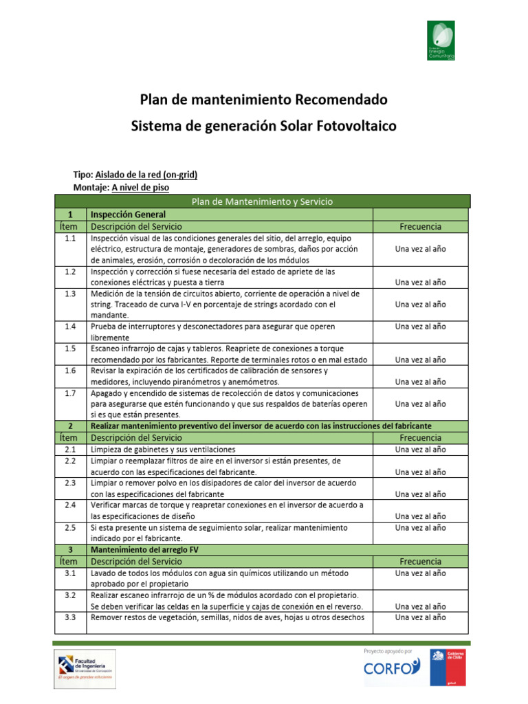Programa de Mantenimiento - Sistema ON-GRID | PDF