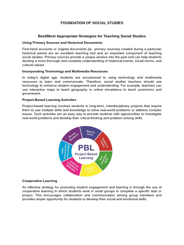 FSS - Teaching Social Studies 1 | PDF