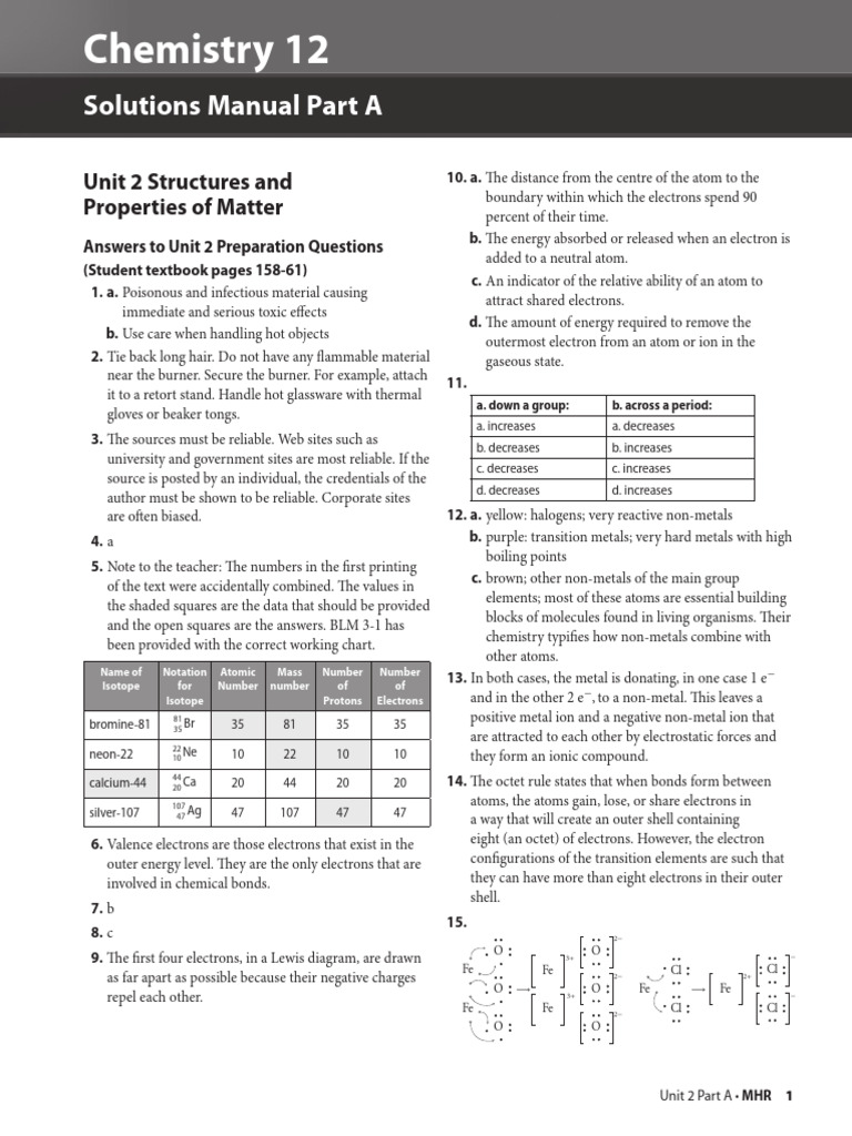 Asp Day 1 | PDF