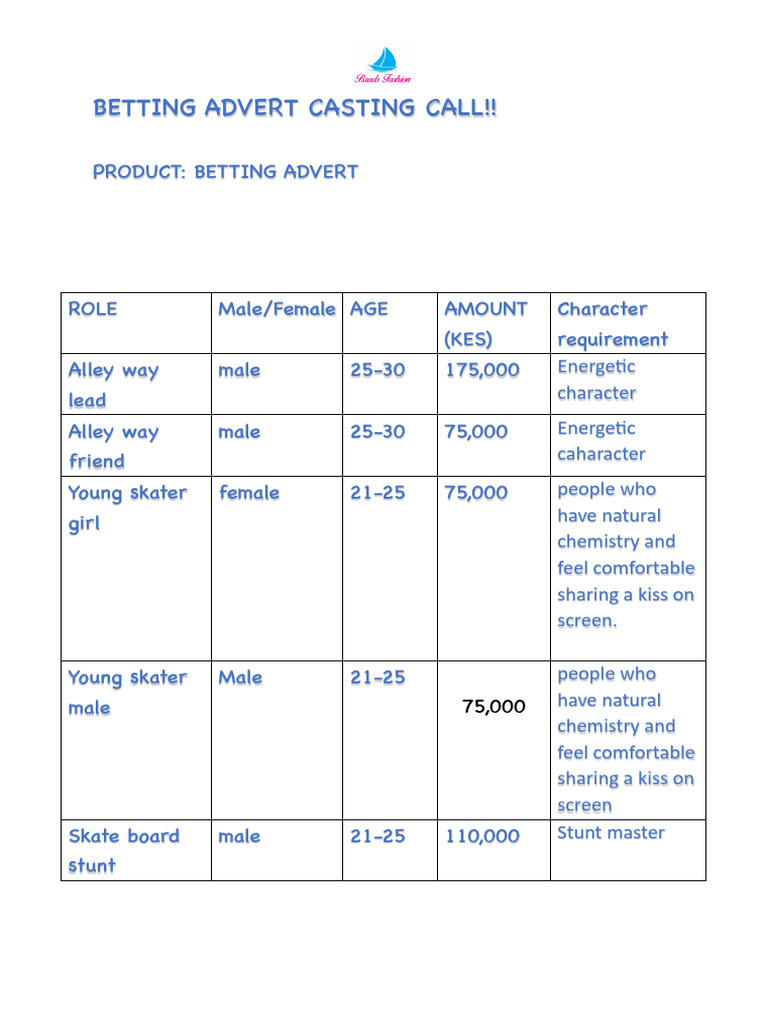 Betting Advert Casting Call | PDF | Fashion | Human Hair