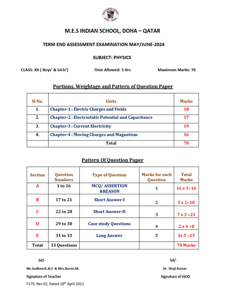 weightage-class-xii-first-terminal-exam-may-june-2024-pdf