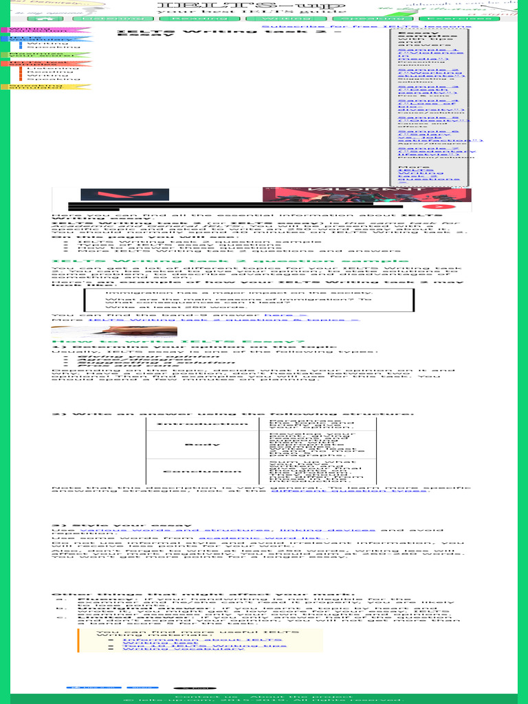 How To Write Ielts Essay Ielts Up Pdf