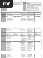 Download Lesson Plan Week 11 by vpienaar SN7694490 doc pdf
