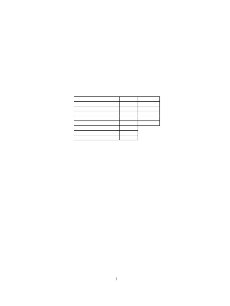 2018 mp rapport ads mathematiques pdf career growth