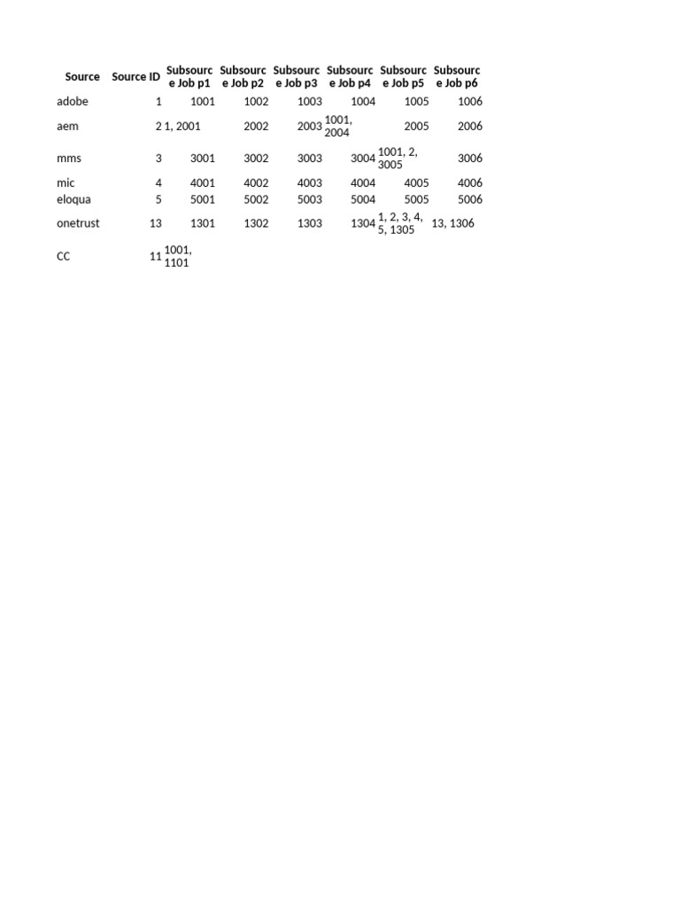 new-microsoft-excel-worksheet-pdf