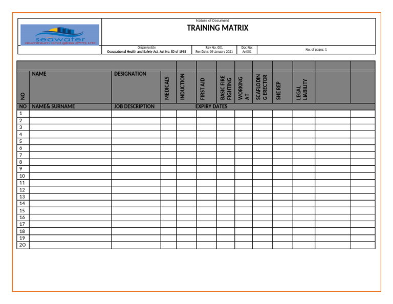 Trainning Matrix 1 | PDF