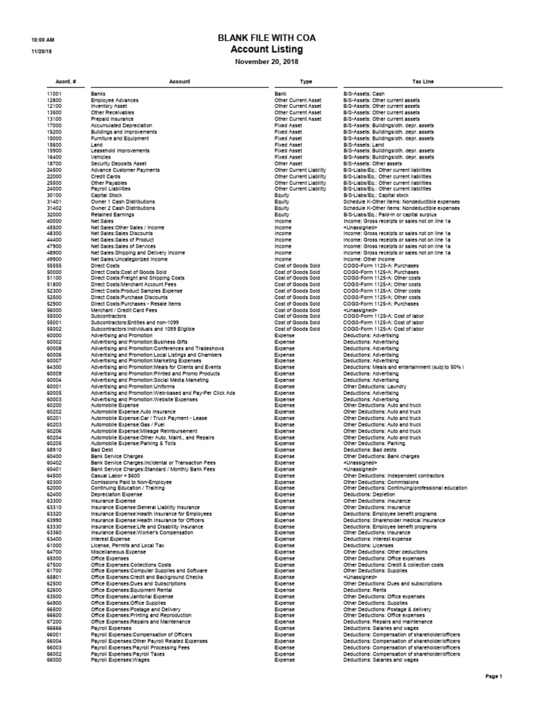 Tax Mapping 1 | PDF
