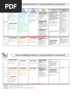 TP Ecsr Programme | PDF