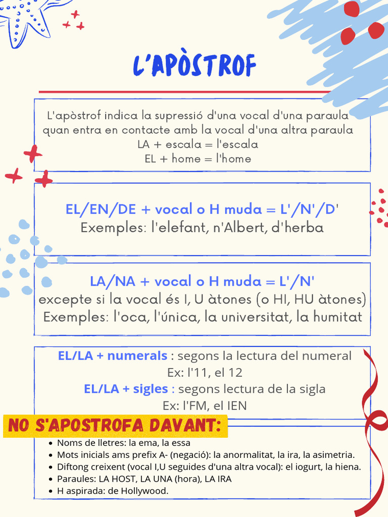 Apòstrof | PDF