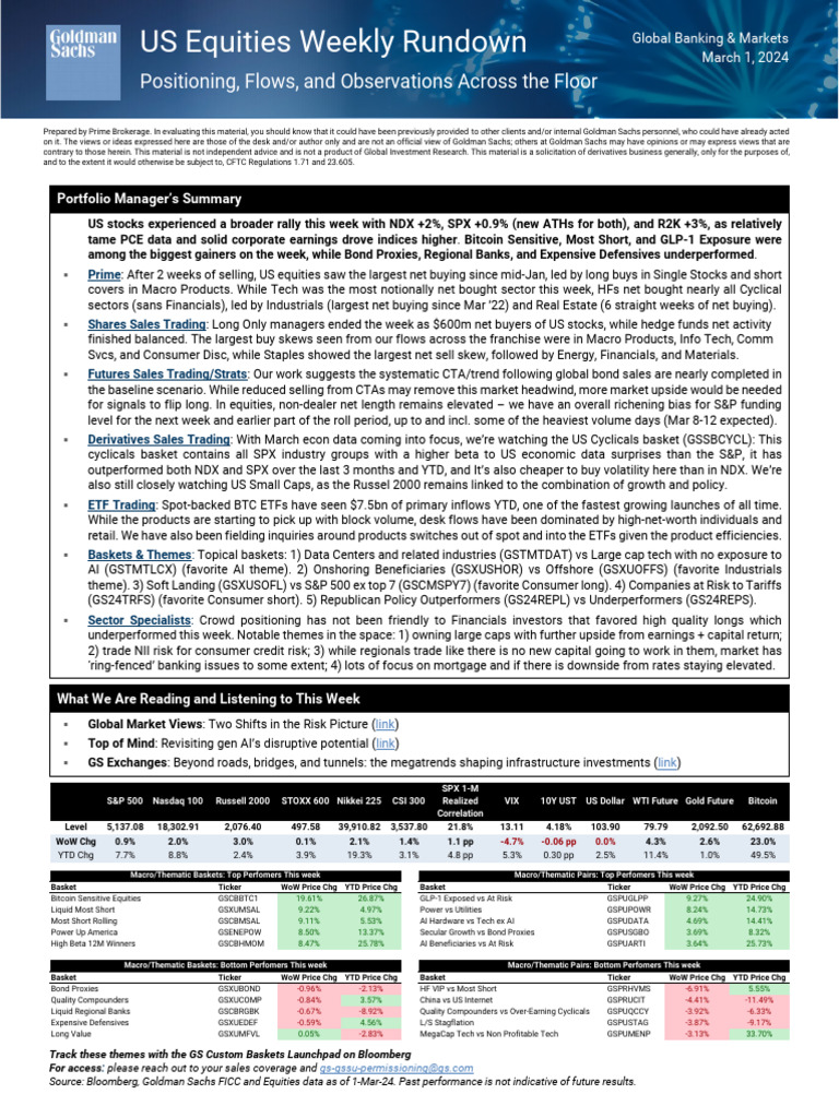 US Equities Weekly Rundown 3-1-24 | PDF