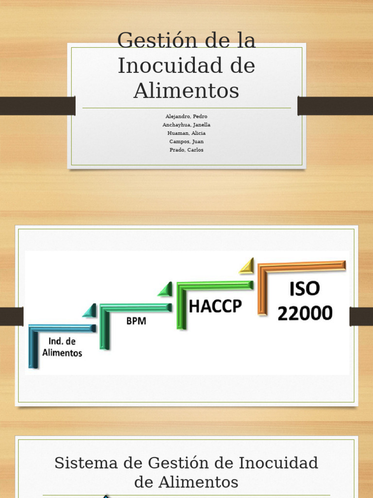 Gestión de La Inocuidad de Alimentos | PDF