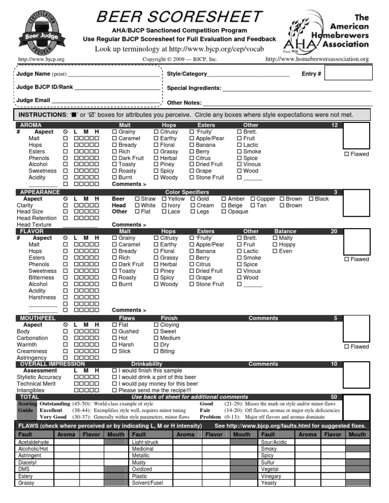 Beer Checklist PDF Hops Beer