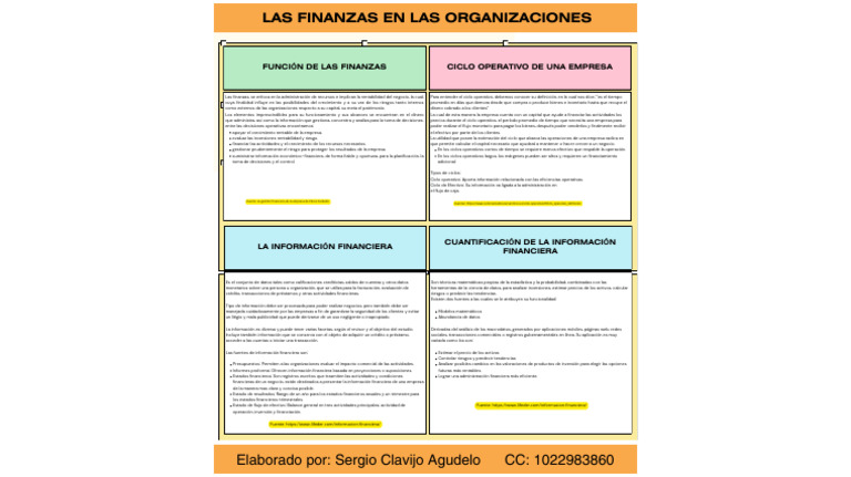 Las Finanzas en Las Organizaciones | PDF | Business | Crecimiento ...